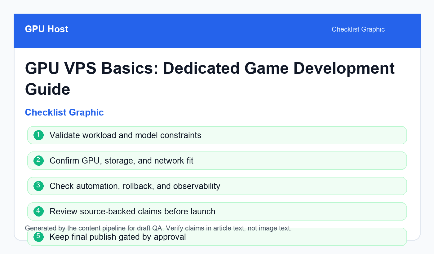 GPU Host checklist graphic for GPU VPS Basics: Dedicated Game Development Guide